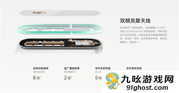 首款星闪音频耳机！华为FreeBuds  Pro  5悦彰耳机开售：1499元 母带级无损音质