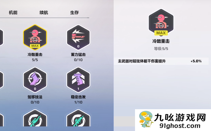 卡拉彼丘手游局内加点详解