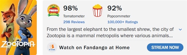 《疯狂动物城2》口碑不及前作