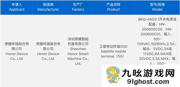 荣耀Magic8 Ultra入网：荣耀最强影像旗舰