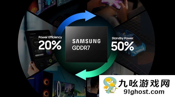 速率可达36Gbps！三星已出样24Gb  GDDR7 DRAM