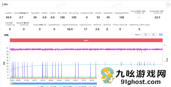 影像游戏双在线！OPPO  Reno15搭配天玑8450：次旗舰全能体验天花板