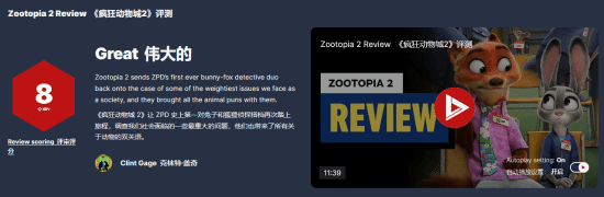 IGN  8分评价《疯狂动物城2》：主题表达有点贪多嚼不烂
