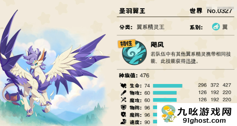 洛克王国世界翼王培养攻略