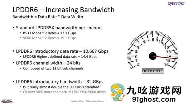 内存疯狂涨价的理由 又多了一个