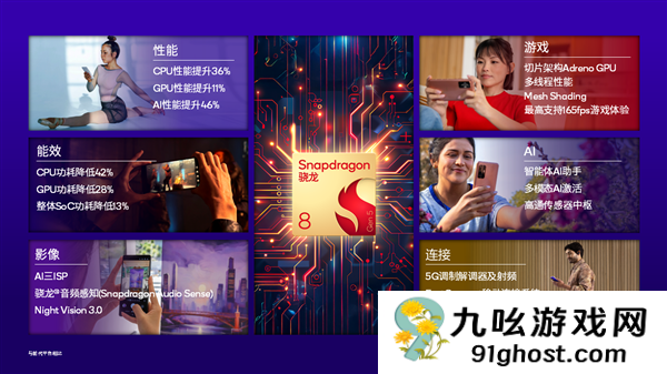 一加全球首发！高通第五代骁龙8移动平台发布