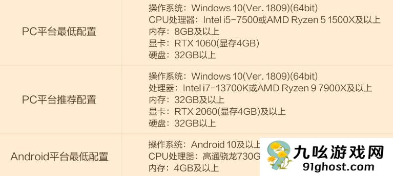 天堂2盟约手游上线时间曝光