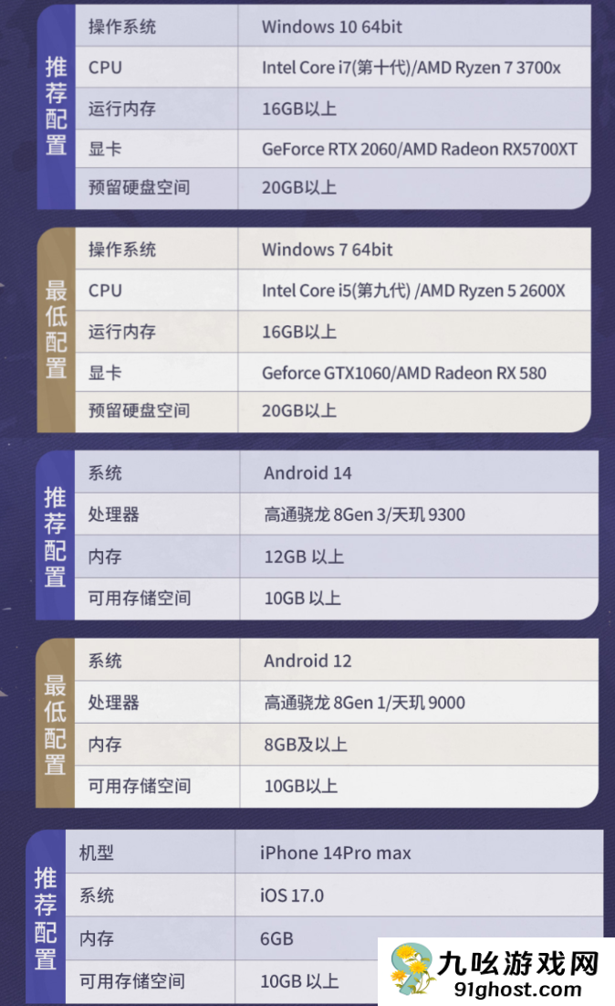 二重螺旋画质设置全攻略