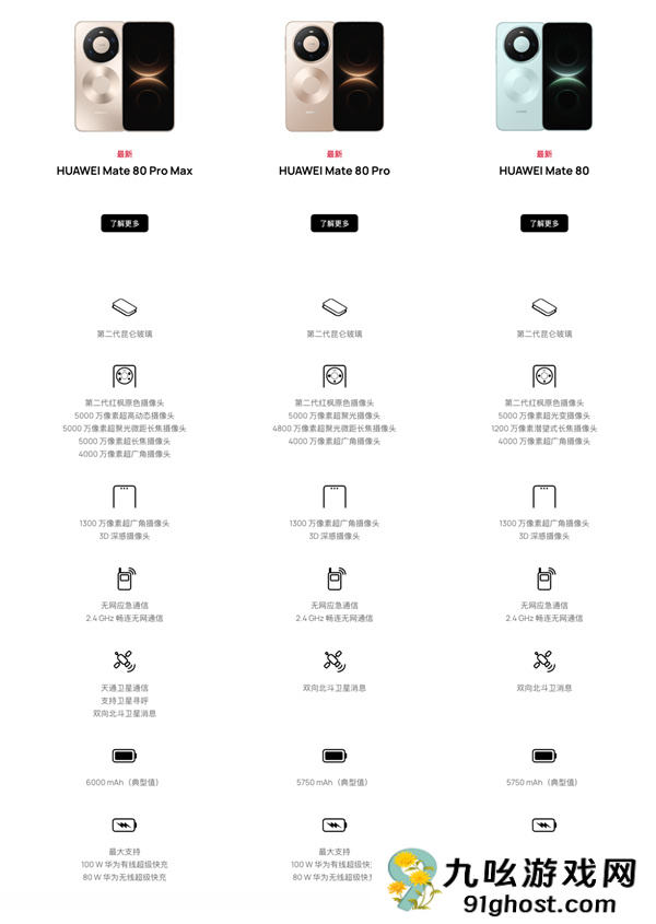 华为Mate  80系列和Mate  70系列怎么选：看完秒懂