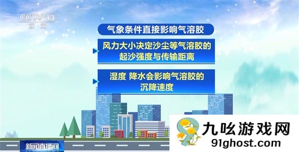 全球首个！我国自研气溶胶-气象耦合预报AI模型试运行