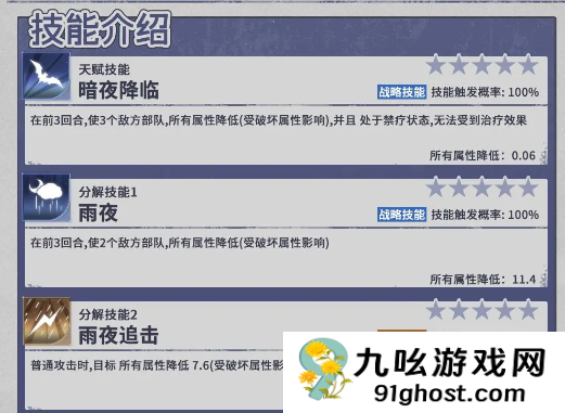 异世界的城主大人斯莉德特典技能全解析