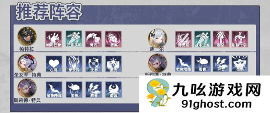 异世界的城主大人斯莉德特典技能全解析