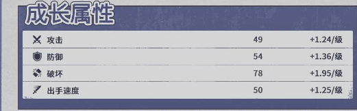 异世界的城主大人斯莉德特典技能全解析
