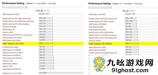 GabeCube定价700美元？