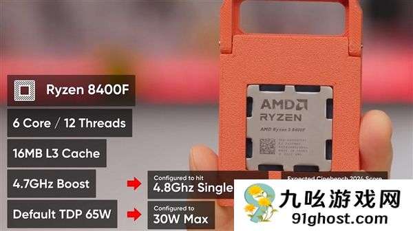 GabeCube定价700美元？