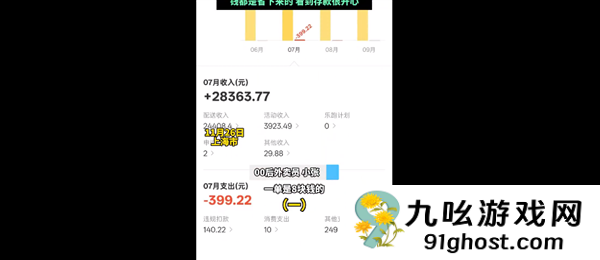 00后外卖小哥日均送83单5年攒112万 月赚4万多：网友感慨太无敌