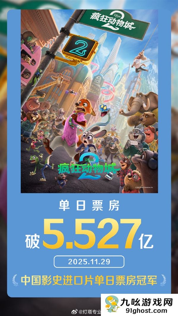 超《复联4》《疯狂动物城2》夺进口片单日票房冠军