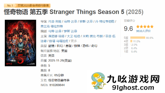 豆瓣开分9.6！《怪奇物语》最终季观众评价爆了