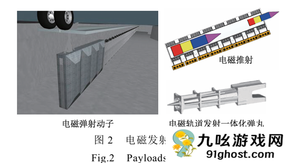 福建舰电磁弹射视频刷屏！这“飒”的一声来之不易