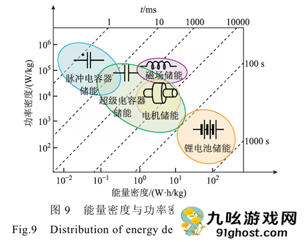 福建舰电磁弹射视频刷屏！这“飒”的一声来之不易