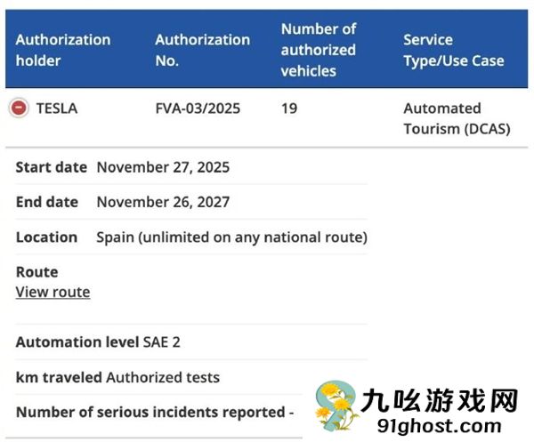 特斯拉FSD在西班牙获批测试：19辆已在路上 未来会更多