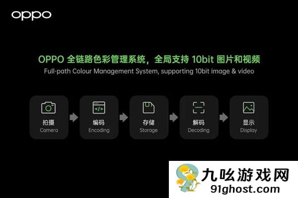 有多少人半夜玩手机 结果被HDR照片闪瞎了