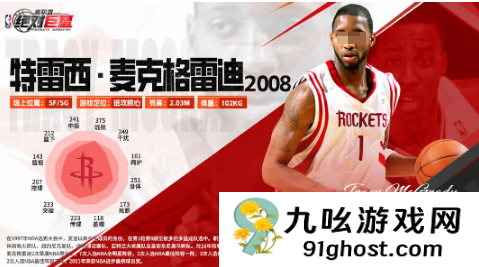 美职篮绝对巨星麦克格雷迪