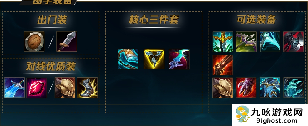 英雄联盟手游盖伦怎么出装