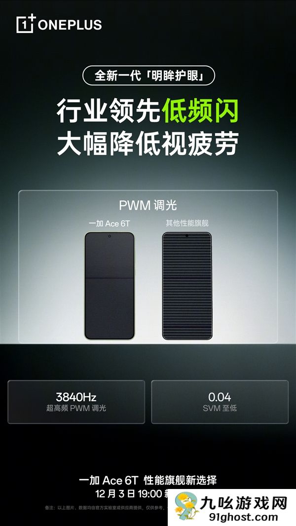 一加Ace  6T支持全新明眸护眼：通过了最严苛的护眼小金标认证