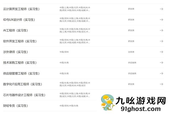 历经多轮测试 华为2026届校招陆续放榜