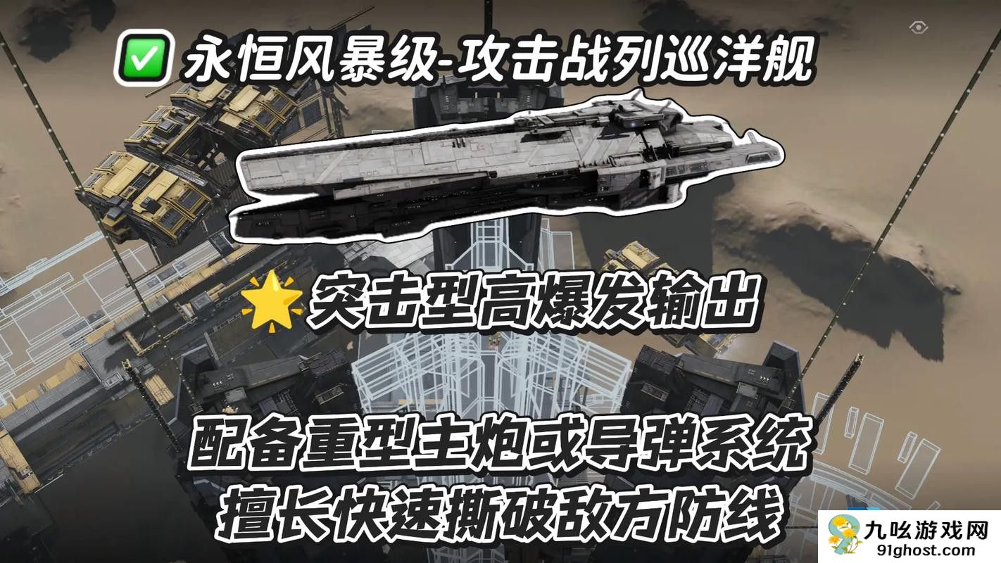 无尽的拉格朗日战巡怎么加装