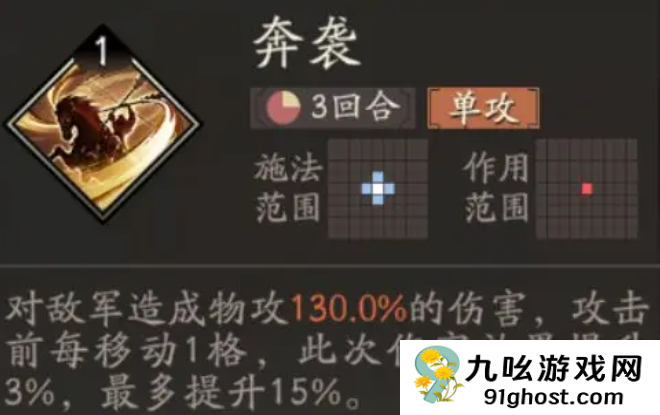 三国望神州吕玲绮天赋技能全解析