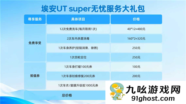 4.99万的“国民好车”宣传有实际交付无天窗 广汽埃安致歉