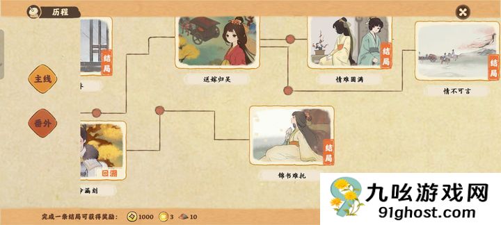 桃源深处有人家周瑜番外怎么开启