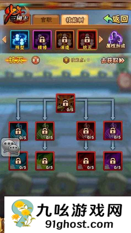 少年三国志魏国技能树是什么样的