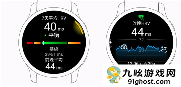 潜水表不能潜水 数码圈这回该好好想想了