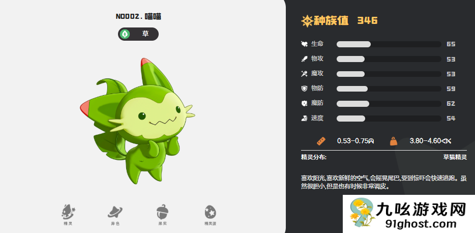 洛克王国世界初始精灵推荐