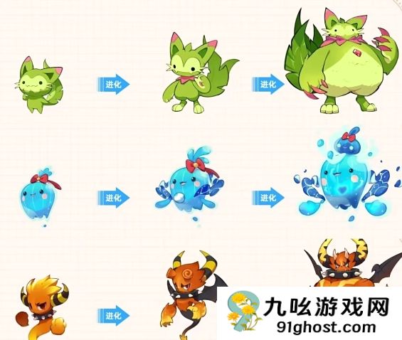 洛克王国世界初始精灵推荐