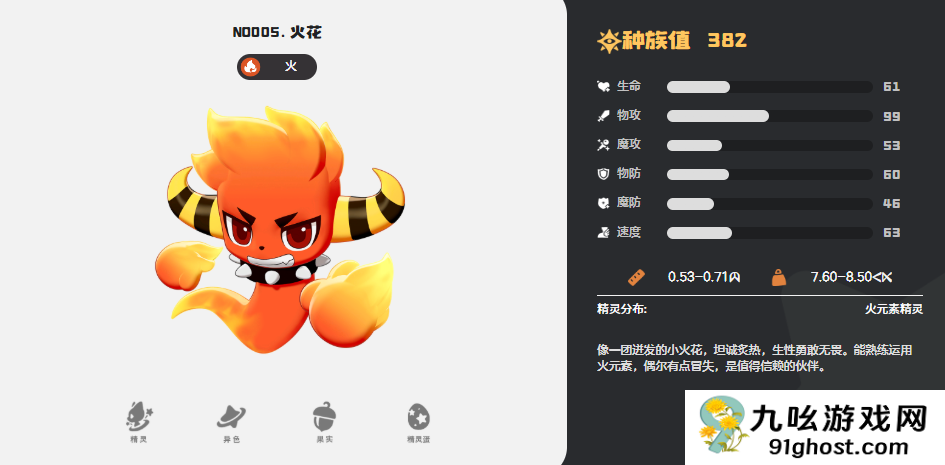 洛克王国世界初始精灵推荐