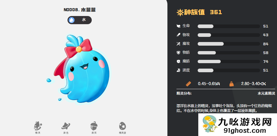 洛克王国世界初始精灵推荐