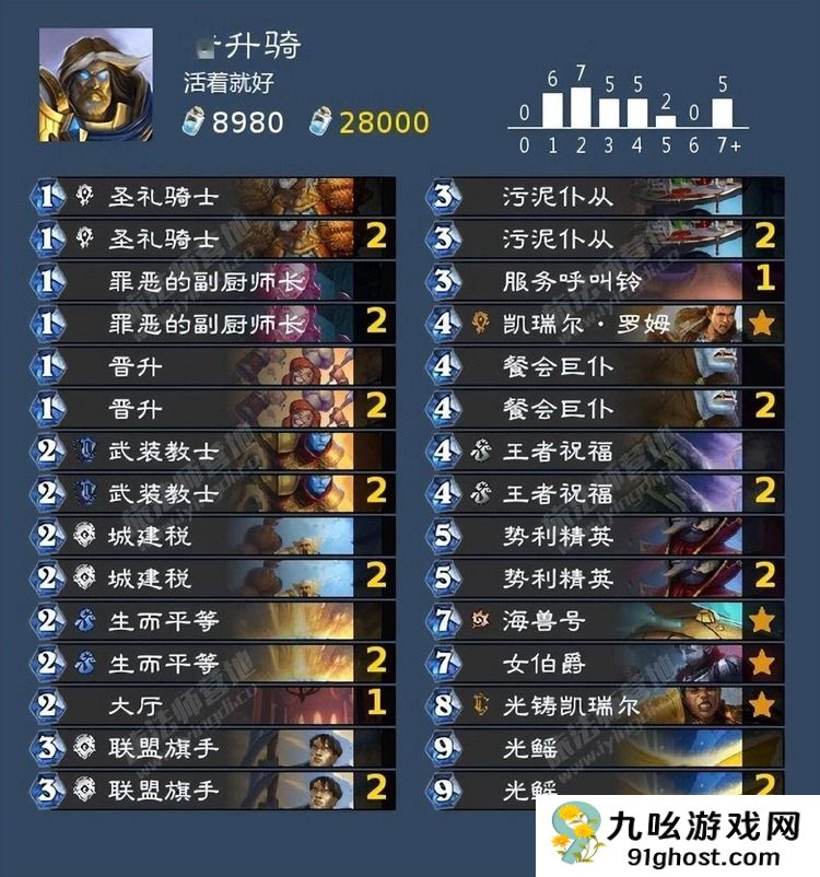 炉石传说纳斯利亚堡的悬案全成就达成攻略