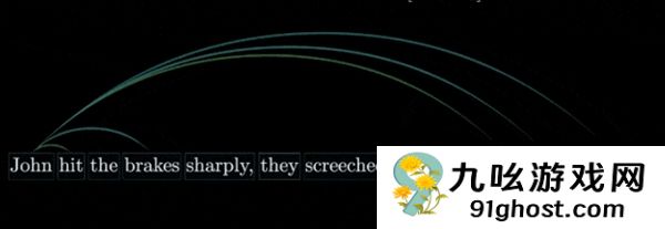 DeepSeek的一次小更新：暴打OpenAI  追上Gemini