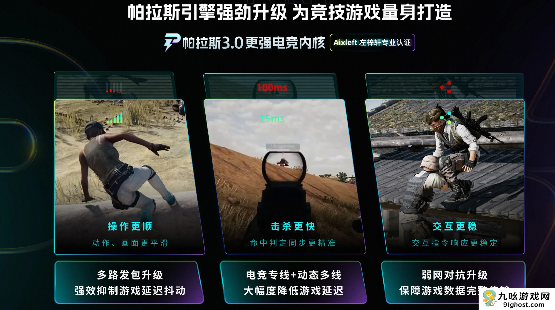 火星求生重制版配置要求一览