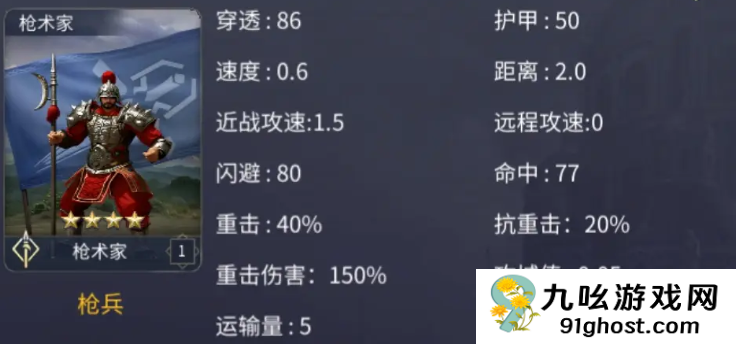 英雄之城3兵种推荐