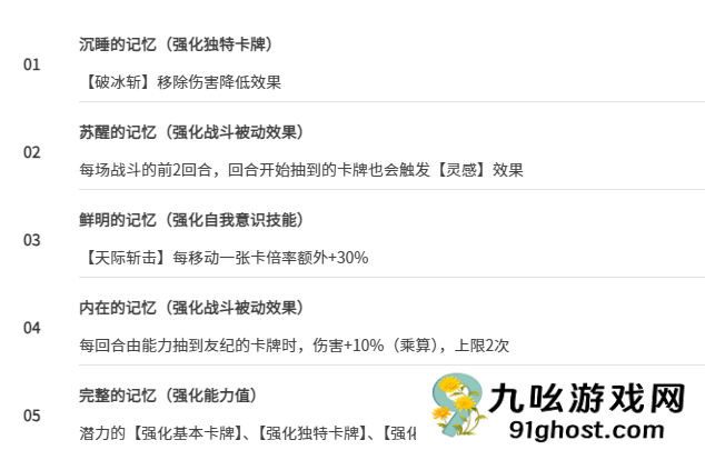 卡厄思梦境秩序群攻真卡揭秘