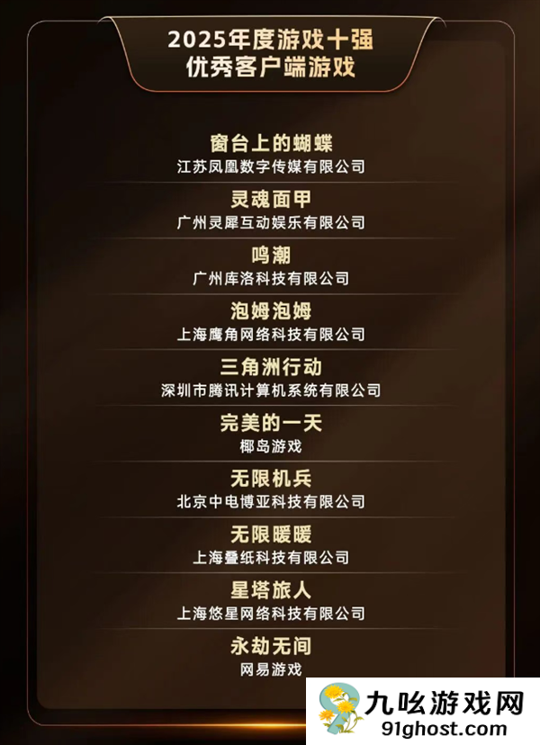 2025游戏十强年度榜提名出炉：腾讯《三角洲行动》、网易《燕云十六声》上榜