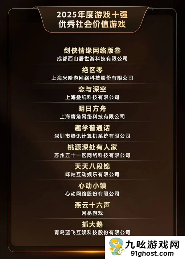 2025游戏十强年度榜提名出炉：腾讯《三角洲行动》、网易《燕云十六声》上榜