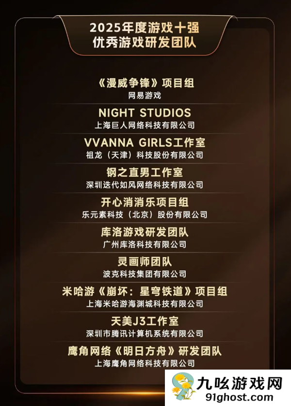 2025游戏十强年度榜提名出炉：腾讯《三角洲行动》、网易《燕云十六声》上榜