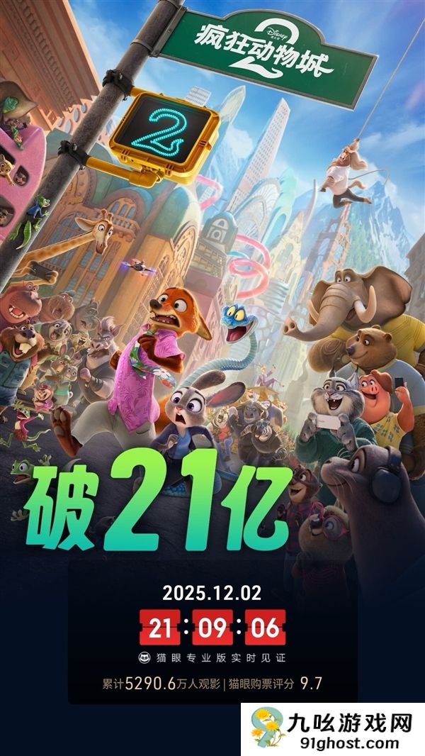 《疯狂动物城2》总票房破21亿：彻底引爆电影市场