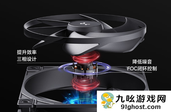 九州风神FD12 V2风扇首发69元起 ：叶尖静音环设计
